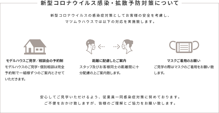 新型コロナウイルス感染・拡散予防対策について